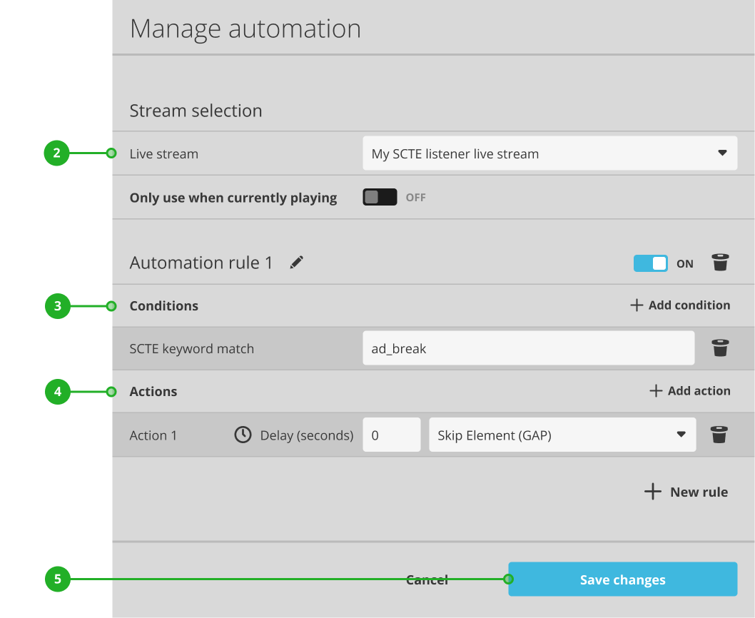 SCTE Automation 2.png