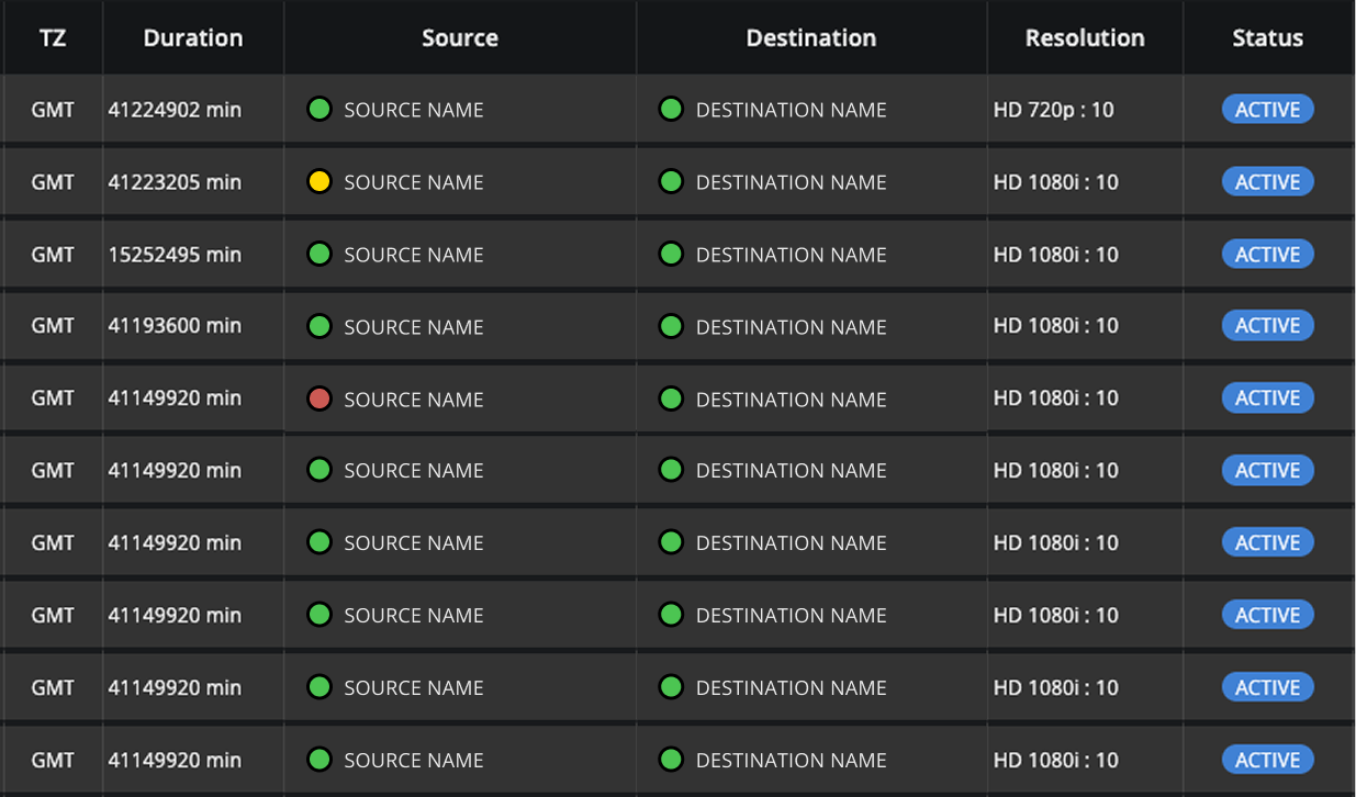 Status Stripes OFF.png