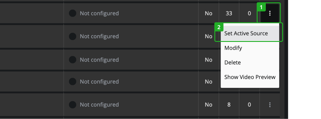 Distribution Groups table-v 01.png